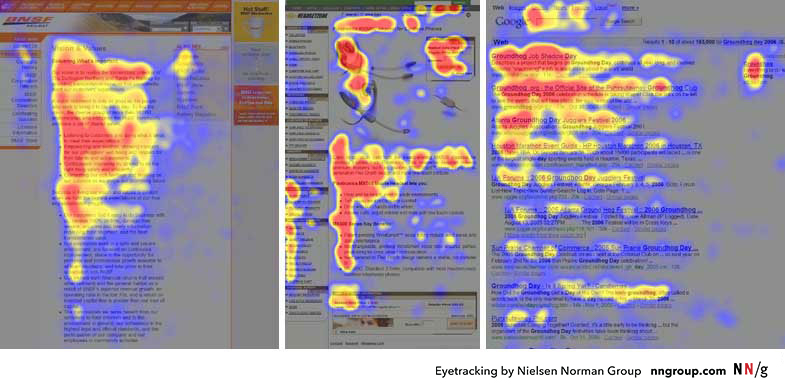 reading pattern